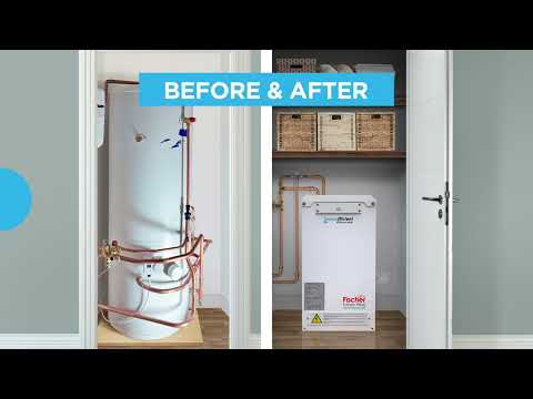 Water Heating: Most Up-to-Date Encyclopedia, News u0026 Reviews