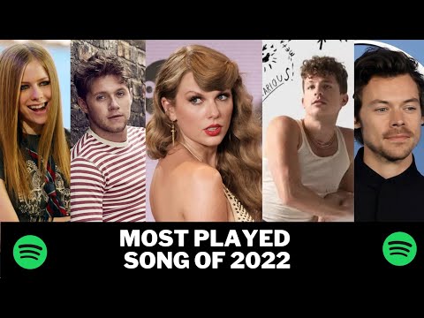 TOP 100 MOST PLAYED SONGS OF 2022