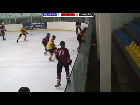 2.round CJHL U19: MMKS Podhale Nowy Targ - Kryžynka Kyjev