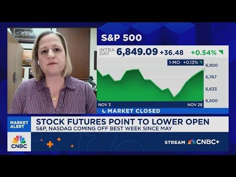 Greene: This market needs fighting spirit