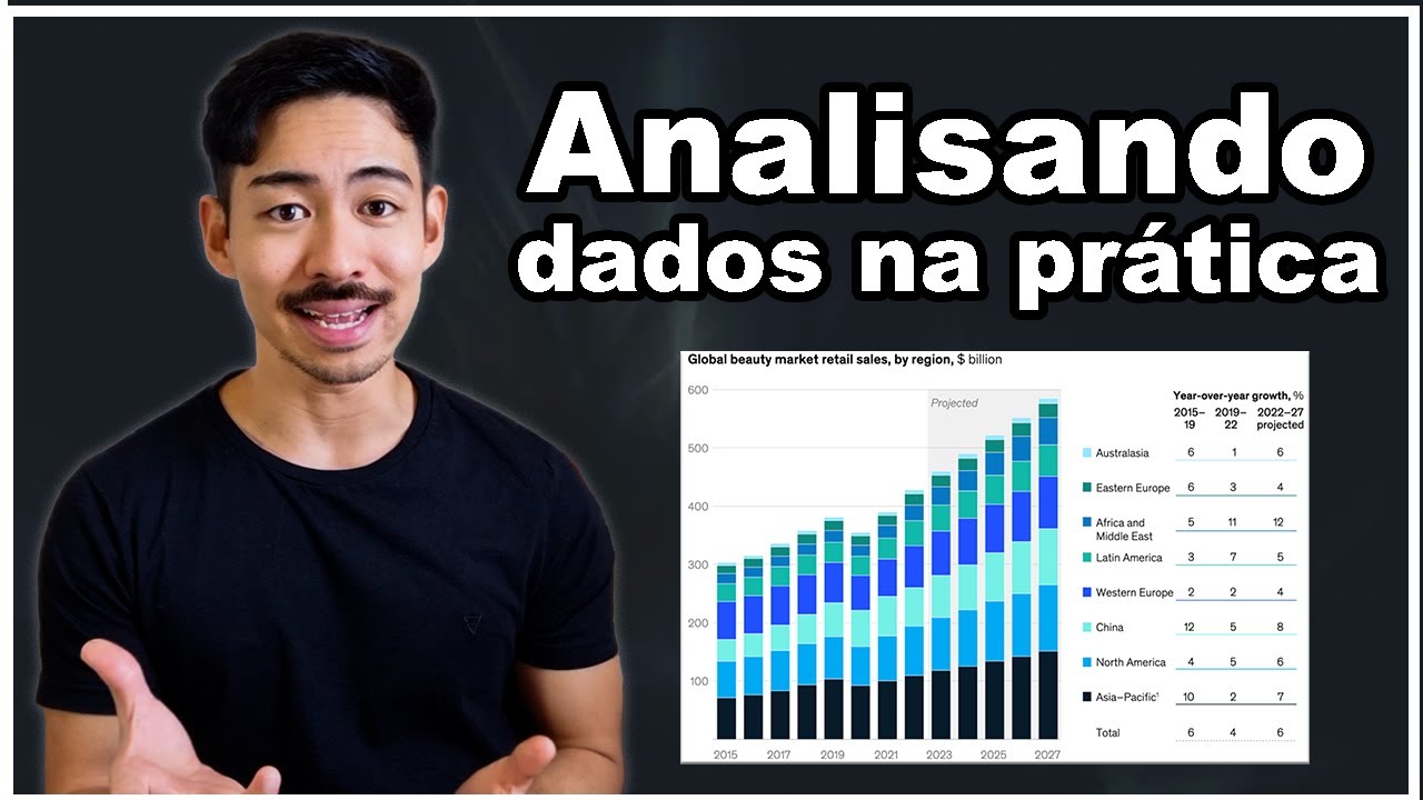 Como Extrair Insights das Análises de Dados (Passo a Passo)