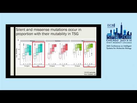 Role of background mutation rate and... - Anna-Leigh Brown - ISMB 2018 Student Council Symposium