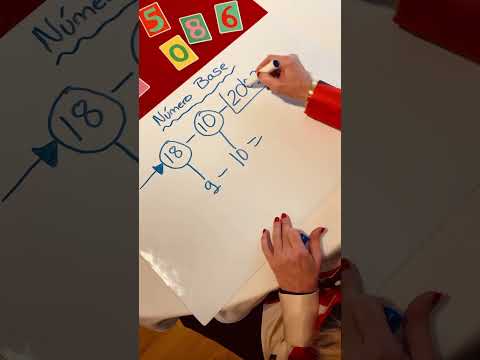 Cómo sacar tu número base. #numerologa #numerologia #numeros