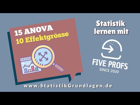 15.10 Varianzanalyse (ANOVA) | Effektgröße