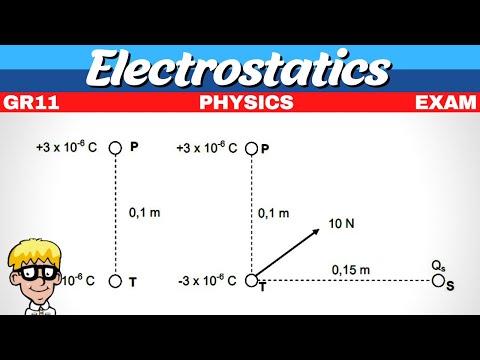 Exam Question Electrostatics Grade 11