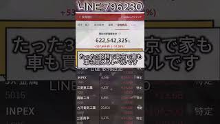 #日本株#株式投資#投資初心者#投資習慣#株式研究#企業分析#業績分析#安定投資#長期目線#短期トレード#株式コミュニティ#資産運用初心者#株式投資記録#日本株投資#資産戦略#投資実践#株式成功