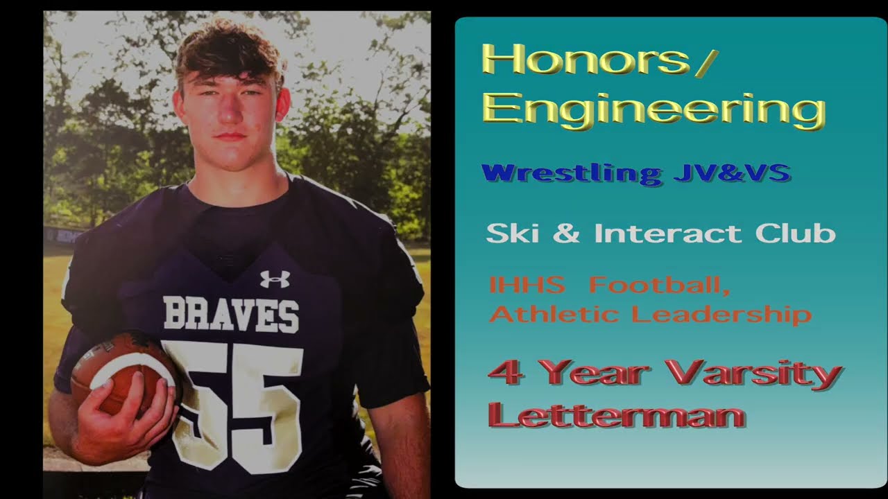 Offensive Lineman Football Recruiting Video. How to produce, film, edit