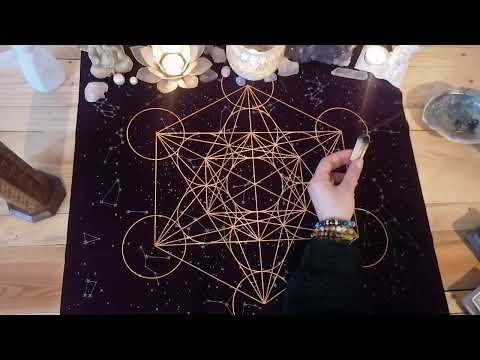 Weekly Message 31.01.- 06.02. ~ Yes or No? ~ Make a Decision