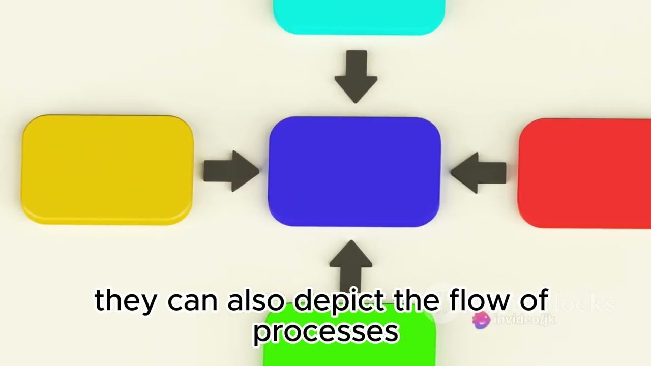 Decoding Schematic Diagrams in Research Concept Paper