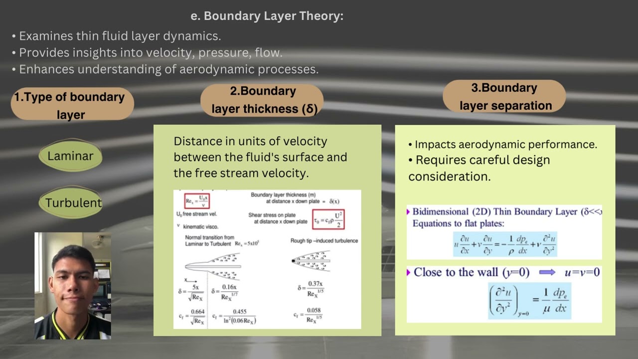 Group 14 Wind Tunnel Testing For Automotive Aerodynamics: Fluid Mechanics In Vehicle Design