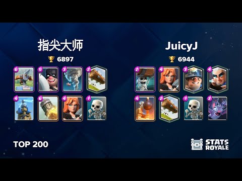 指尖大师 vs JuicyJ [TOP 200]