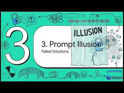 Your AI Agent is Leaking Company Data — Here's the Proof — Gateco video thumbnail