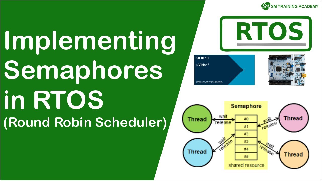 Implementing semaphores for threads in RTOS