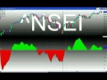 NIFTY 6 MONTHS POSITIONAL CHART WMV V8