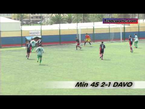 Vídeo Resumen U.D. Telde 3 - C.D. Ofra 3. División de Honor Juvenil jor 6 Tem 13-14