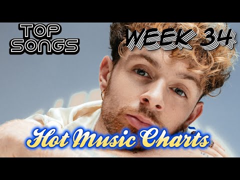 Top Songs of the Week | August 22, 2025