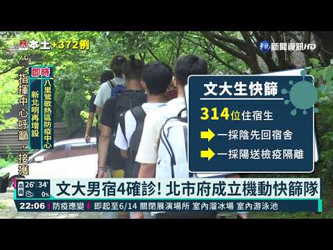 文大4確診 314住宿生篩檢14人一採陽