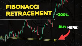 Fibonacci Retracement Trading Strategy Explained: For Beginners & Advanced Traders