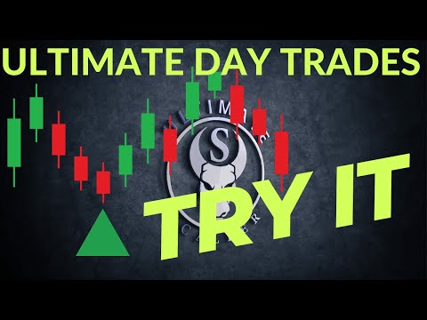 NQ Futures Scalping Indicator on 1-Minute Chart - 30 Years' Trading Experience