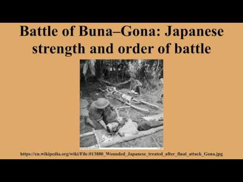 Battle of Buna–Gona: Japanese strength and order of battle