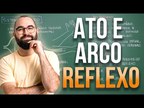 Ato e Arco Reflexo - Aula 37 - Módulo 7: Fisiologia Humana