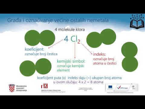 Kemija 7.r. OŠ - Građa i označivanje čistih tvari
