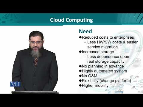 Data Visualization | CS642 Topic001