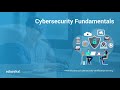 Cybersecurity Fundamentals