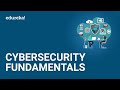 Cybersecurity Fundamentals Understanding Cybersecurity Basics Cybersecurity Course Edureka