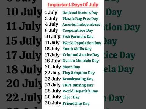 July important days l Special dates in July l ssc adda247