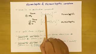 HOMOLEPTIC & HETEROLEPTIC COMPLEXES | ( Hindi + English )