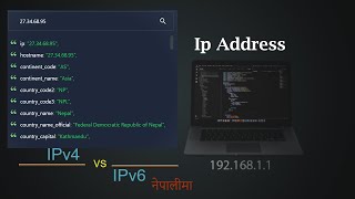 IP Address Explained (IPv4 & IPv6) with Practical Demo in Nepali