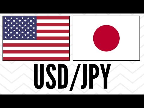 How to Trade USDJPY: Best Methods Revealed! 📈