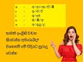 Sound Of English Letter In Sinhala From The Beginning Of English