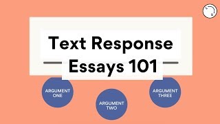 How to write a Text Response | Essay structure | Lisa Tran