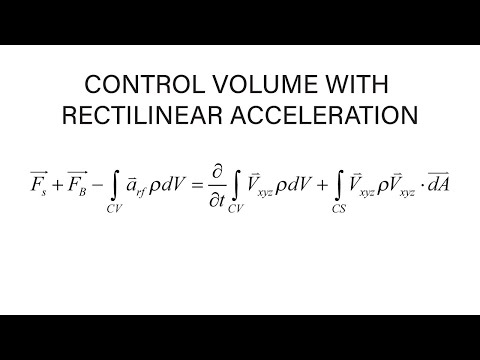 Introductory Fluid Mechanics L9 p4 - Control Volume with Rectilinear Acceleration