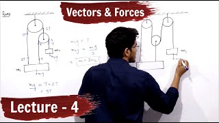 Physics Class 11 | Vectors and Forces | Lecture - 4 | Tension, String and Pulley