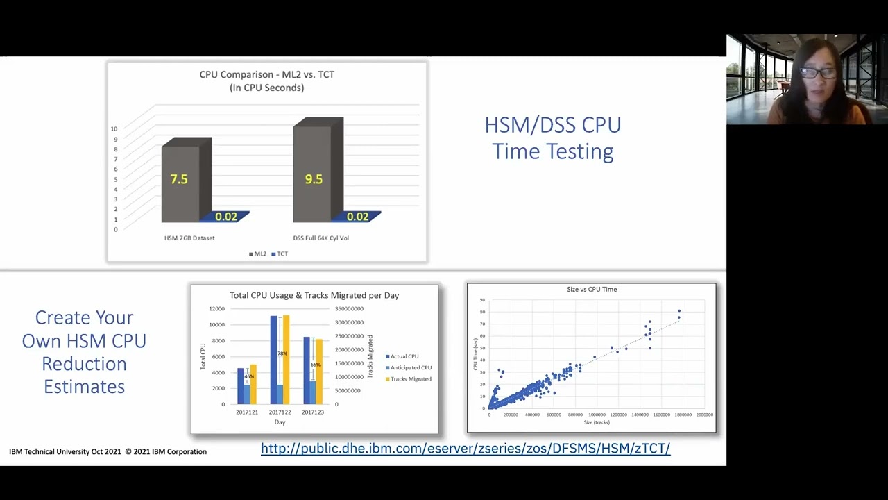 7AW - IBM TS7700 as a DS8000 Object Store New features and deep dive