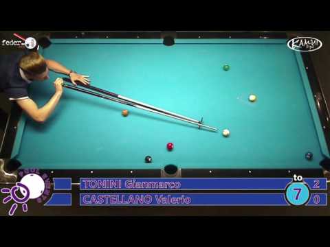 Summer CUP VI - Tonini vs Castellano