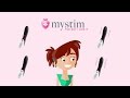 Вібратор подвійний з електростимуляцією Mystim Tingling Aparte eStim Black, міостімулятор