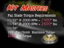 Kit Masters Gold Top Part 1