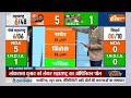 India Tv Maharashtra Opinion Poll: महाराष्ट्र का सबसे ताजा सटीक ओपिनियन पोल | Lok Sabha Electiion 24 - Video