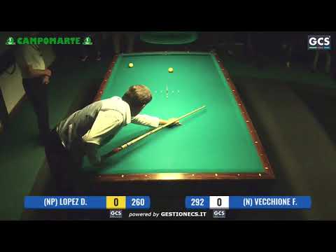 LOPEZ vs VECCHIONE -  5°OPEN BILIARDO CAMPOMARTE 2018 @TREDICALCIO