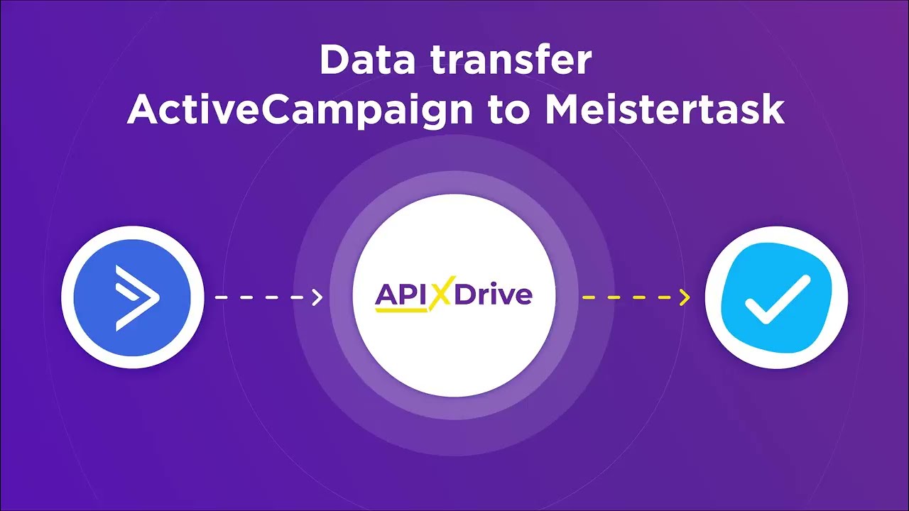 How to Connect ActiveCampaign to Meistertask