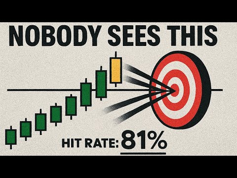 The "Key Level" Support & Resistance Trading Strategy I'll Use Forever (High Win Rate)