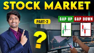 Options Trading Myths & Gap Strategies — Full Breakdown & Transcript