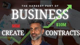 Zoho Contracts Review — Manage Business Contracts with AI