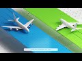 Introduction Dnata Travel Group