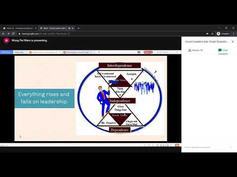 Good Leaders Ask Great Questions (Chapter 10)