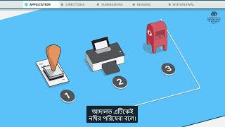 How will my migration case be managed through the Court? video (Bengali) - video thumbnail